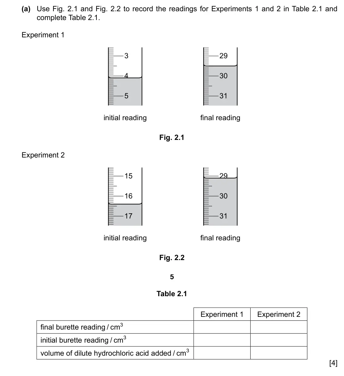 Specimen Paper 6, question 2(a): Use Fig. 2.1 and Fig. 2.2 to record the readings for Experiments 1 and 2 in Table 2.1 and complete Table 2.1. Experiment 1 3 29 4 30 5 31 initial reading final 