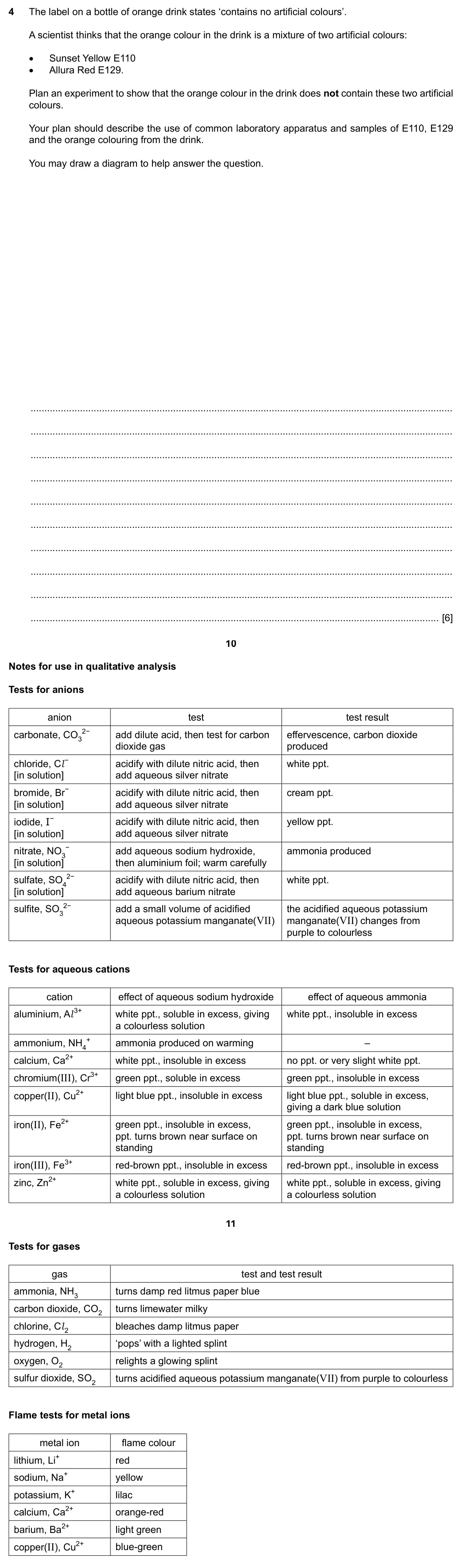 Specimen Paper 6, question 4: The label on a bottle of orange drink states ‘contains no artificial colours’. A scientist thinks that the orange colour in the drink is a mixture of two artifi