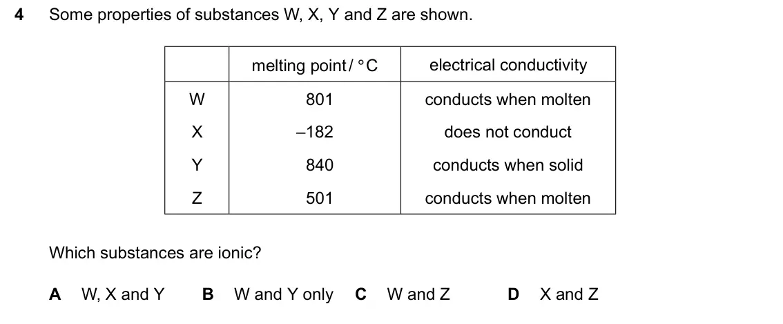 June 2024 Paper 1, question 4: Some properties of substances W, X, Y and Z are shown. melting point/ °C electrical conductivity W 801 conducts when molten X –182 does not conduct Y 840 conduc