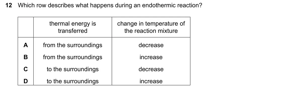 June 2024 Paper 1, question 12: Which row describes what happens during an endothermic reaction? thermal energy is change in temperature of transferred the reaction mixture A from the surround