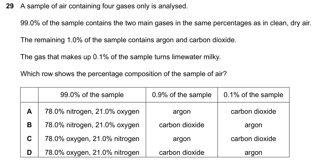 June 2024 Paper 1, question 29: A sample of air containing four gases only is analysed. 99.0% of the sample contains the two main gases in the same percentages as in clean, dry air. The remain