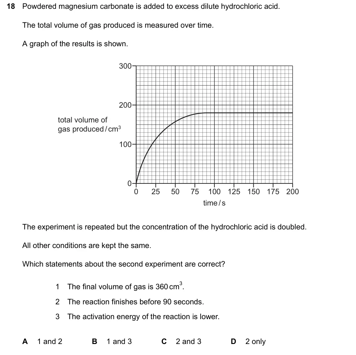 June 2024 Paper 2, question 18: Powdered magnesium carbonate is added to excess dilute hydrochloric acid. The total volume of gas produced is measured over time. A graph of the results is show