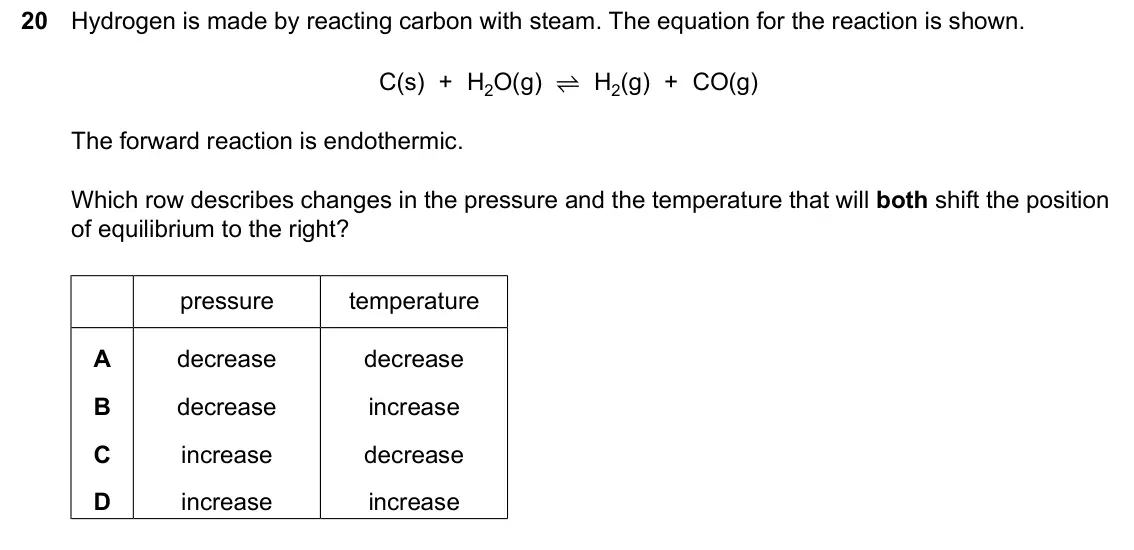 June 2024 Paper 2, question 20: Hydrogen is made by reacting carbon with steam. The equation for the reaction is shown. C(s) + H2O(g) ⇌ H2(g) + CO(g) The forward reaction is endothermic. Which