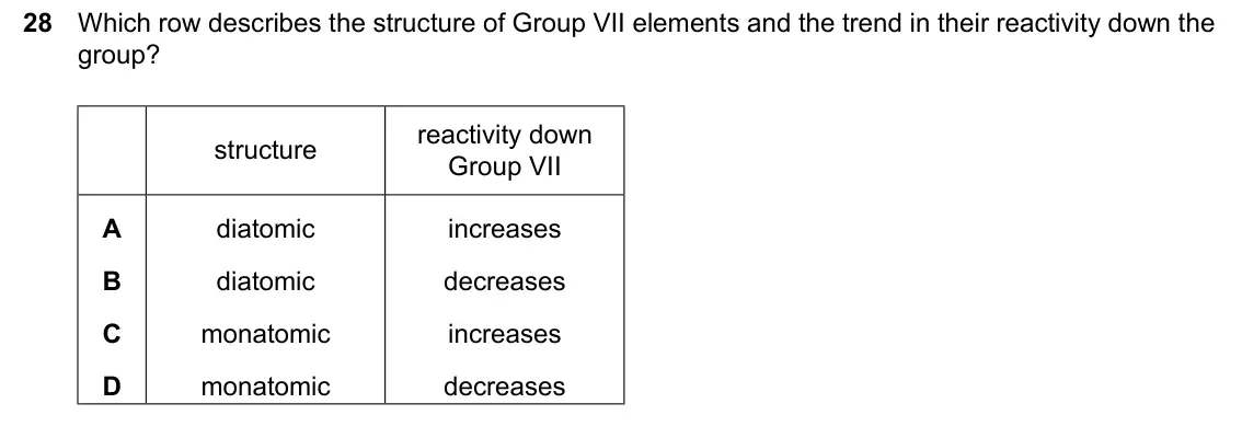 June 2024 Paper 2, question 28: Which row describes the structure of Group VII elements and the trend in their reactivity down the 28 group? reactivity down structure Group VII A diatomic incr