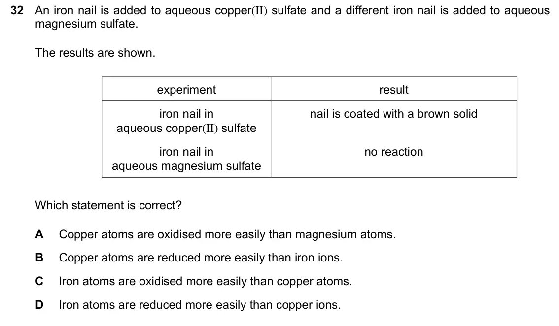 June 2024 Paper 2, question 32: An iron nail is added to aqueous copper(II) sulfate and a different iron nail is added to aqueous 32 magnesium sulfate. The results are shown. experiment result