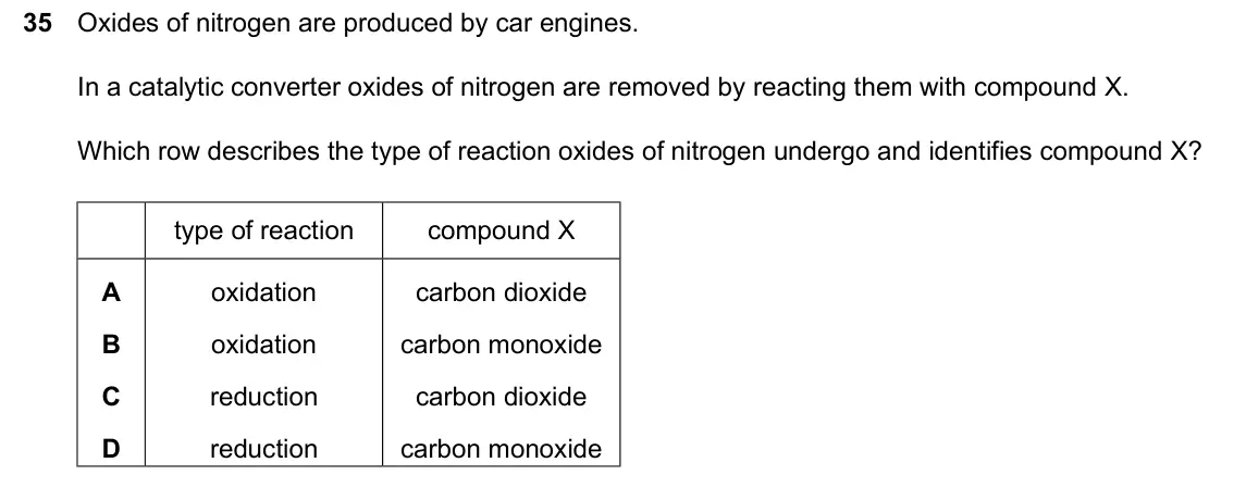 June 2024 Paper 2, question 35: Oxides of nitrogen are produced by car engines. In a catalytic converter oxides of nitrogen are removed by reacting them with compound X. Which row describes th