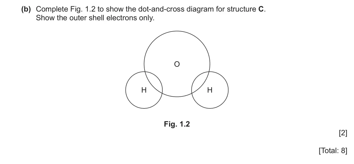 June 2024 Paper 3, question 1(b): Complete Fig. 1.2 to show the dot-and-cross diagram for structure C. Show the outer shell electrons only. O H H Fig. 1.2 [2] [Total: 8]