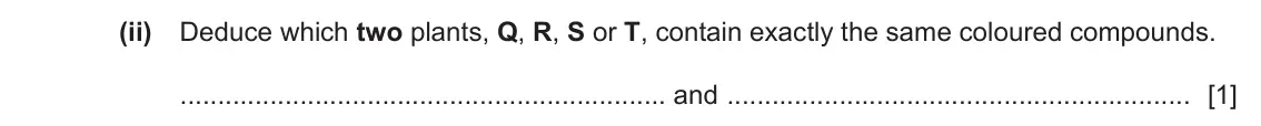 June 2024 Paper 3, question 4(b)(ii): Deduce which two plants, Q, R, S or T, contain exactly the same coloured compounds. and �������������������������������������������������������������� [1]