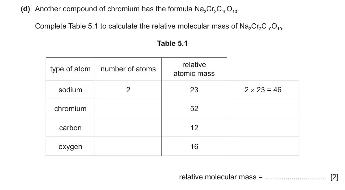 June 2024 Paper 3, question 5(d): Another compound of chromium has the formula Na2Cr2C10O10. Complete Table 5.1 to calculate the relative molecular mass of Na2Cr2C10O10. Table 5.1 relative typ