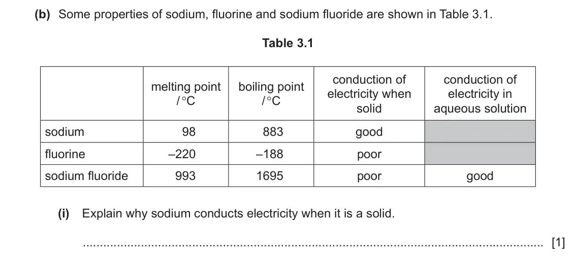 June 2024 Paper 4, question 3(b)(i): Explain why sodium conducts electricity when it is a solid. [1]