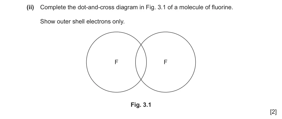 June 2024 Paper 4, question 3(b)(ii): Complete the dot-and-cross diagram in Fig. 3.1 of a molecule of fluorine. Show outer shell electrons only. F F Fig. 3.1 [2]