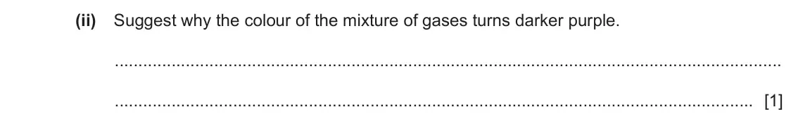 June 2024 Paper 4, question 4(b)(ii): Suggest why the colour of the mixture of gases turns darker purple. [1]