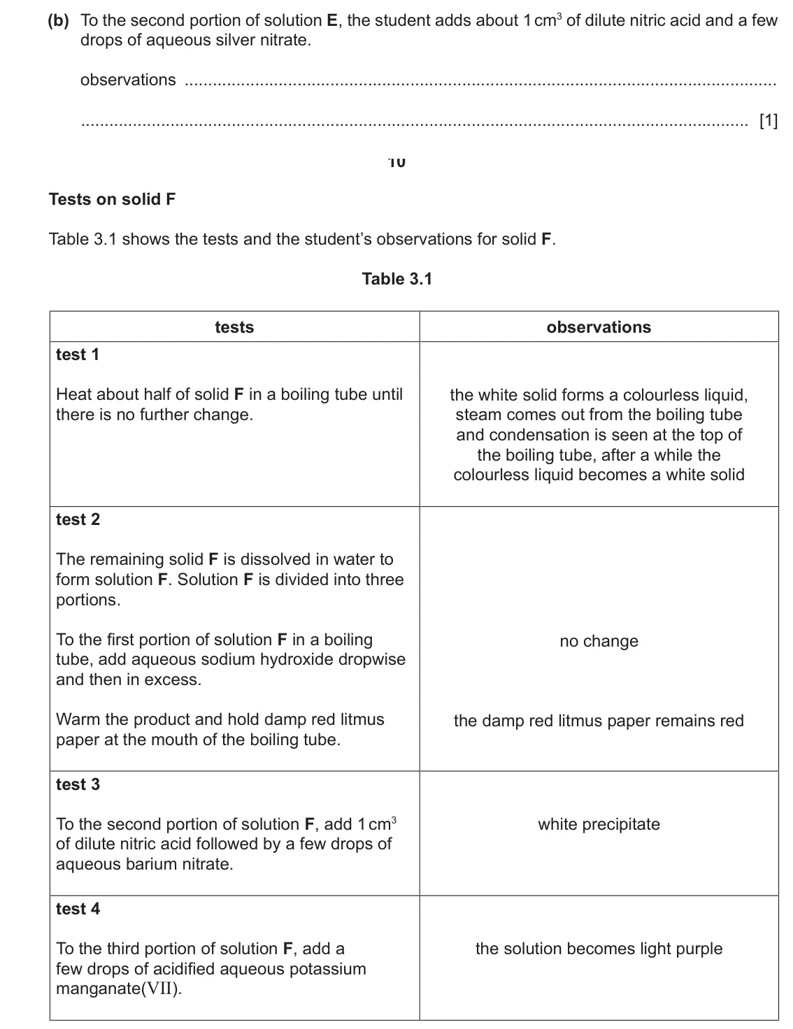 June 2024 Paper 6, question 3(b): To the second portion of solution E, the student adds about 1 cm3 of dilute nitric acid and a few drops of aqueous silver nitrate. observations [1] 10 Tests o