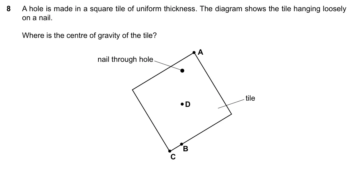 Specimen Paper 1, question 8: A hole is made in a square tile of uniform thickness. The diagram shows the tile hanging loosely on a nail. Where is the centre of gravity of the tile? A nail t