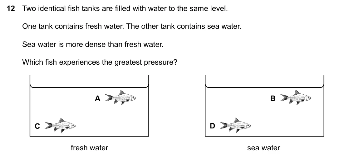 Specimen Paper 1, question 12: Two identical fish tanks are filled with water to the same level. One tank contains fresh water. The other tank contains sea water. Sea water is more dense than
