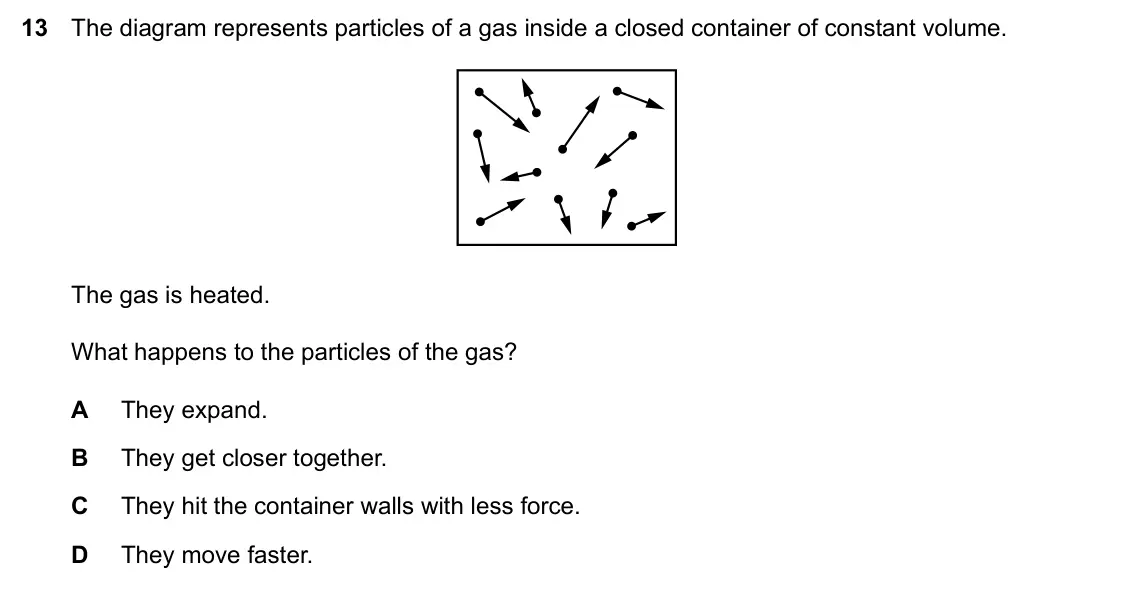 Specimen Paper 1, question 13: The diagram represents particles of a gas inside a closed container of constant volume. The gas is heated. What happens to the particles of the gas? A They expa