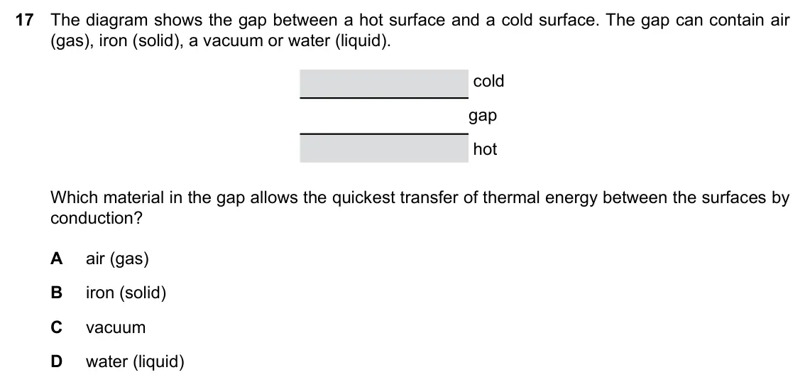 Specimen Paper 1, question 17: The diagram shows the gap between a hot surface and a cold surface. The gap can contain air (gas), iron (solid), a vacuum or water (liquid). cold gap hot Which 