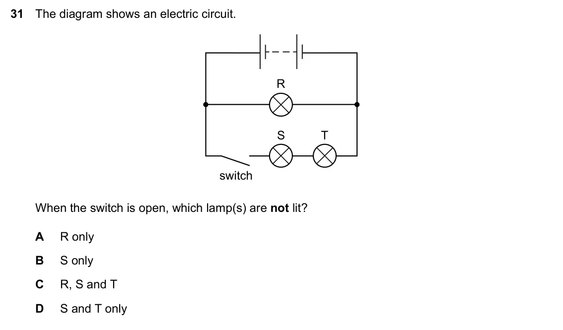 Specimen Paper 1, question 31: The diagram shows an electric circuit. R S T switch When the switch is open, which lamp(s) are not lit? A R only B S only C R, S and T D S and T only