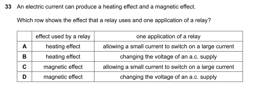 Specimen Paper 1, question 33: An electric current can produce a heating effect and a magnetic effect. Which row shows the effect that a relay uses and one application of a relay? effect used