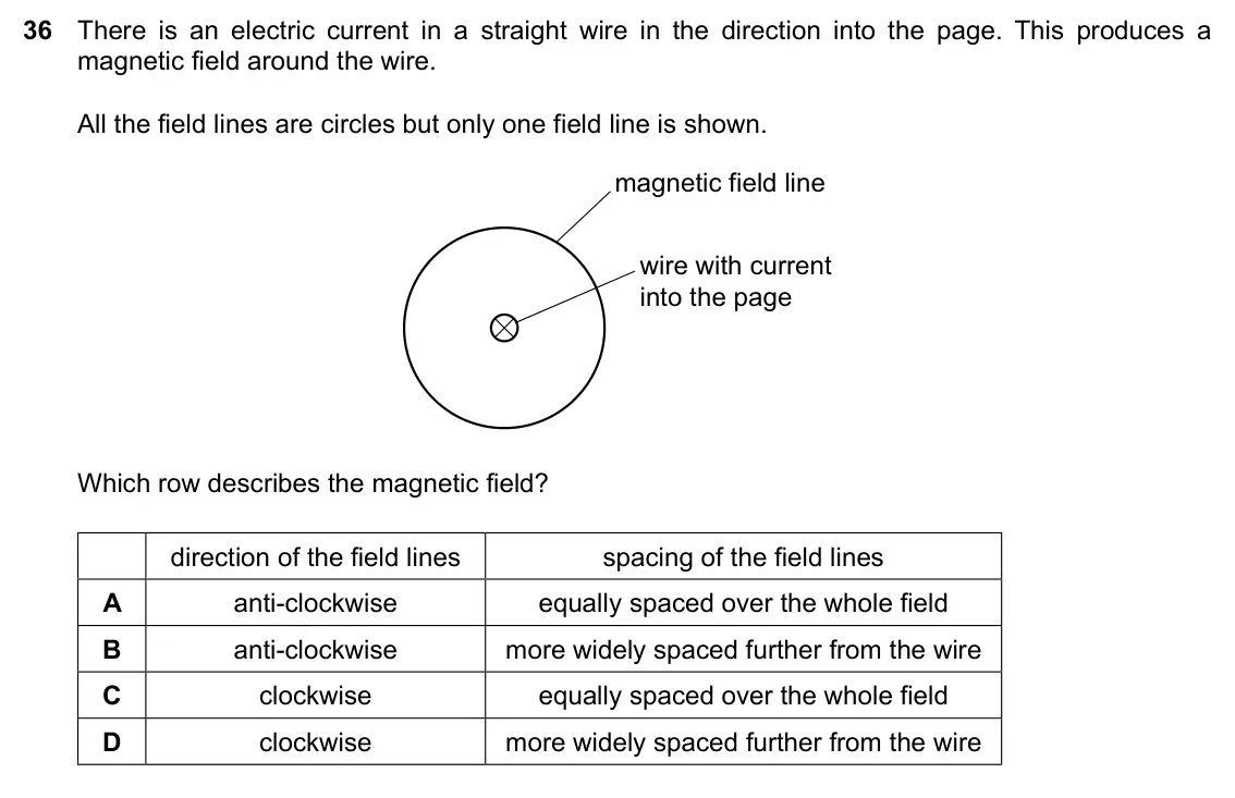 Specimen Paper 1, question 36: There is an electric current in a straight wire in the direction into the page. This produces a magnetic field around the wire. All the field lines are circles