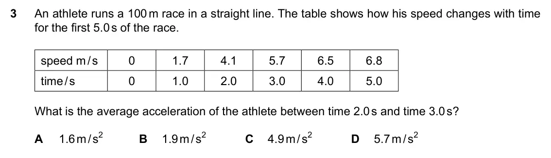Specimen Paper 2, question 3: An athlete runs a 100 m race in a straight line. The table shows how his speed changes with time for the first 5.0 s of the race. speed m / s 0 1.7 4.1 5.7 6.5