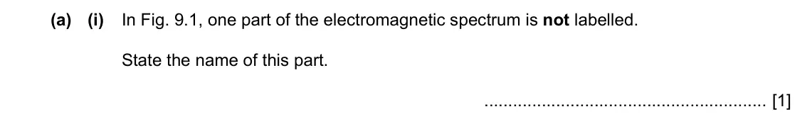 Specimen Paper 3, question 9(a)(i): In Fig. 9.1, one part of the electromagnetic spectrum is not labelled. State the name of this part. [1]
