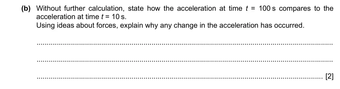 Specimen Paper 4, question 1(b): Without further calculation, state how the acceleration at time t = 100 s compares to the acceleration at time t = 10 s. Using ideas about forces, explain why a