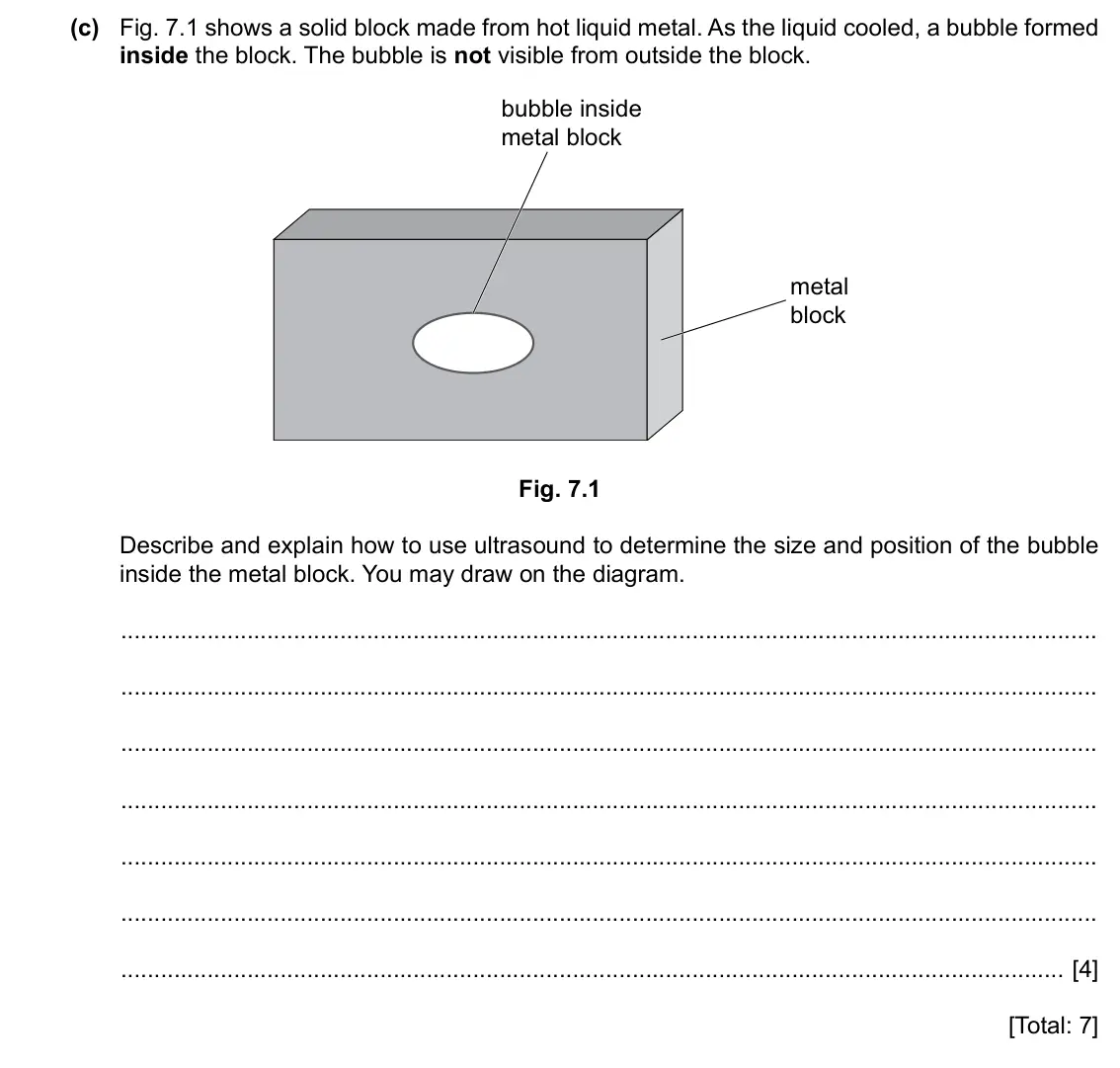 Specimen Paper 4, question 7(c): Fig. 7.1 shows a solid block made from hot liquid metal. As the liquid cooled, a bubble formed inside the block. The bubble is not visible from outside the bloc