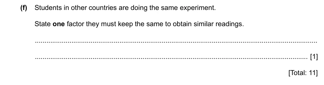 Specimen Paper 6, question 1(f): Students in other countries are doing the same experiment. State one factor they must keep the same to obtain similar readings. [1] [Total: 11]