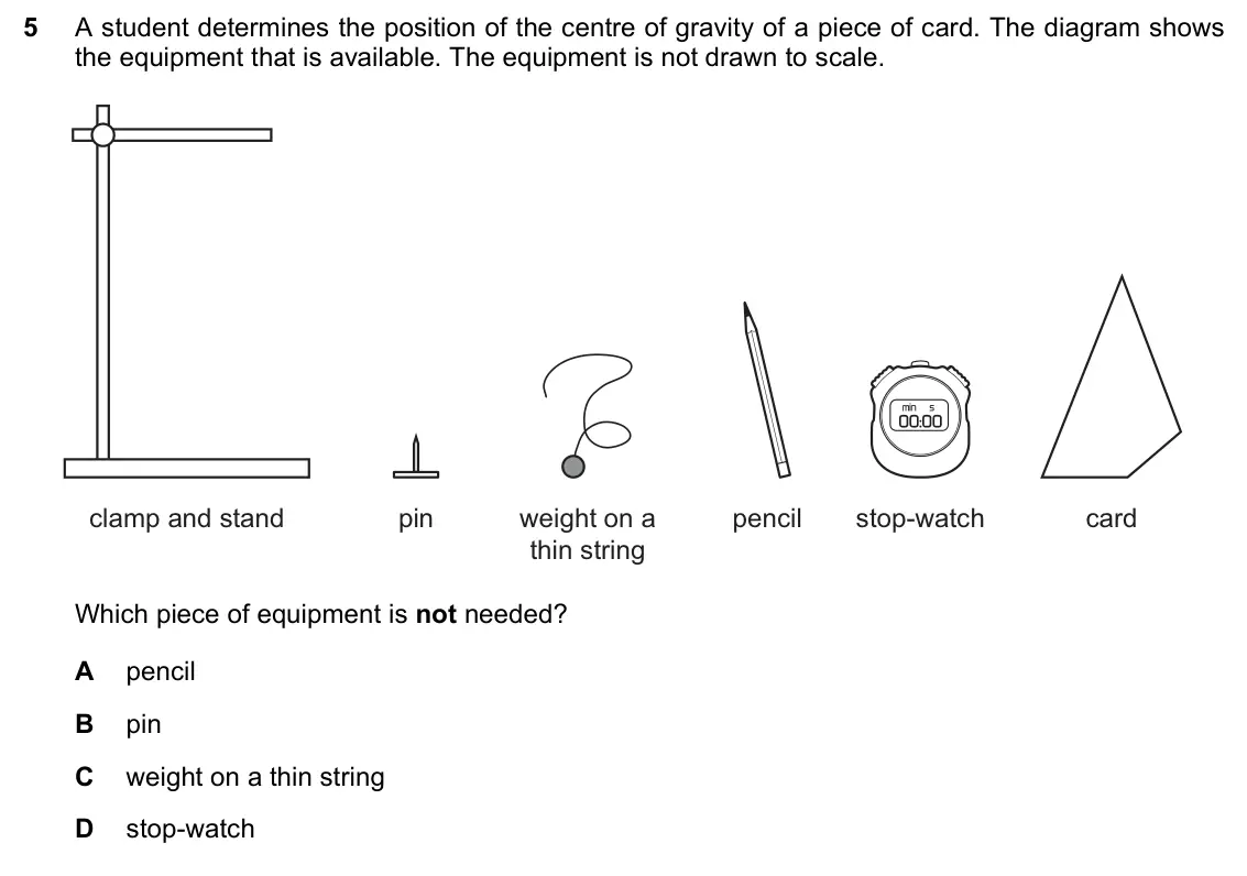 June 2024 Paper 1, question 5: A student determines the position of the centre of gravity of a piece of card. The diagram shows the equipment that is available. The equipment is not drawn to