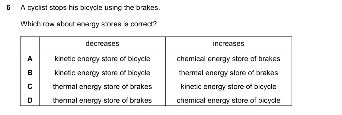 June 2024 Paper 1, question 6: A cyclist stops his bicycle using the brakes. Which row about energy stores is correct? decreases increases A kinetic energy store of bicycle chemical energy st