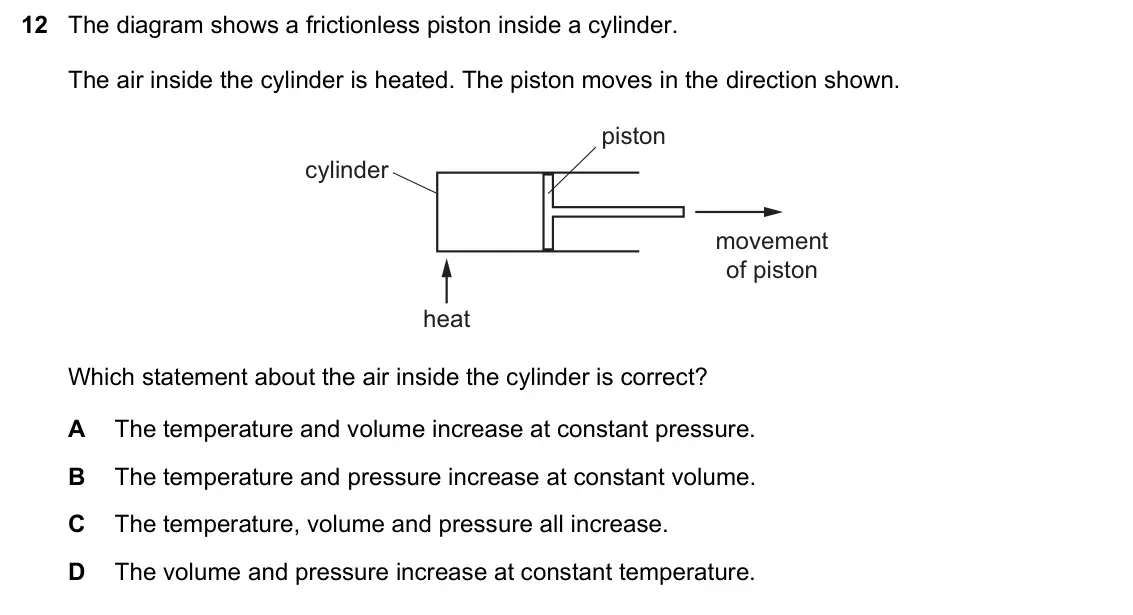 June 2024 Paper 1, question 12: The diagram shows a frictionless piston inside a cylinder. The air inside the cylinder is heated. The piston moves in the direction shown. piston cylinder movem