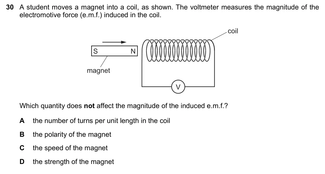 June 2024 Paper 1, question 30: A student moves a magnet into a coil, as shown. The voltmeter measures the magnitude of the electromotive force (e.m.f.) induced in the coil. coil S N magnet V