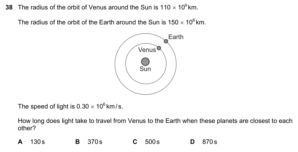 June 2024 Paper 1, question 38: The radius of the orbit of Venus around the Sun is 110 106 km. The radius of the orbit of the Earth around the Sun is 150 106 km. Earth Venus Sun The speed