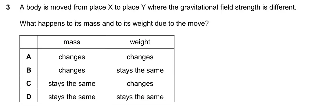 June 2024 Paper 2, question 3: A body is moved from place X to place Y where the gravitational field strength is different. What happens to its mass and to its weight due to the move? mass we