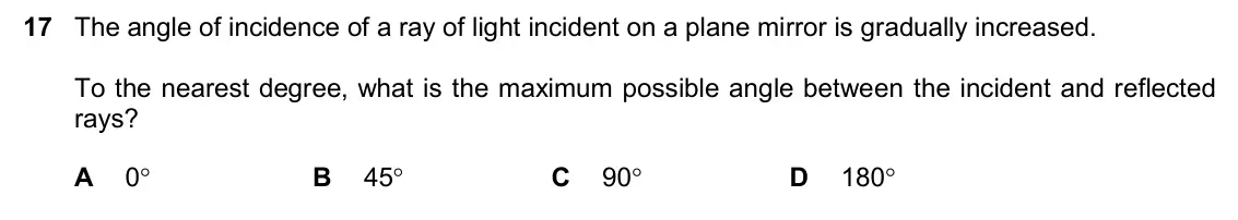 June 2024 Paper 2, question 17: The angle of incidence of a ray of light incident on a plane mirror is gradually increased. To the nearest degree, what is the maximum possible angle between th