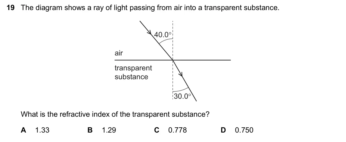 June 2024 Paper 2, question 19: The diagram shows a ray of light passing from air into a transparent substance. 40.0 air transparent substance 30.0 What is the refractive index of the transp