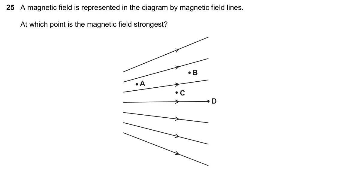 June 2024 Paper 2, question 25: A magnetic field is represented in the diagram by magnetic field lines. At which point is the magnetic field strongest? B A C D