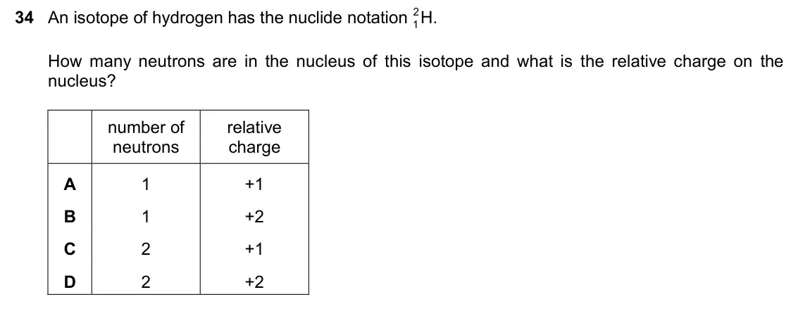 June 2024 Paper 2, question 34: An isotope of hydrogen has the nuclide notation H. 2 1 How many neutrons are in the nucleus of this isotope and what is the relative charge on the nucleus? numb