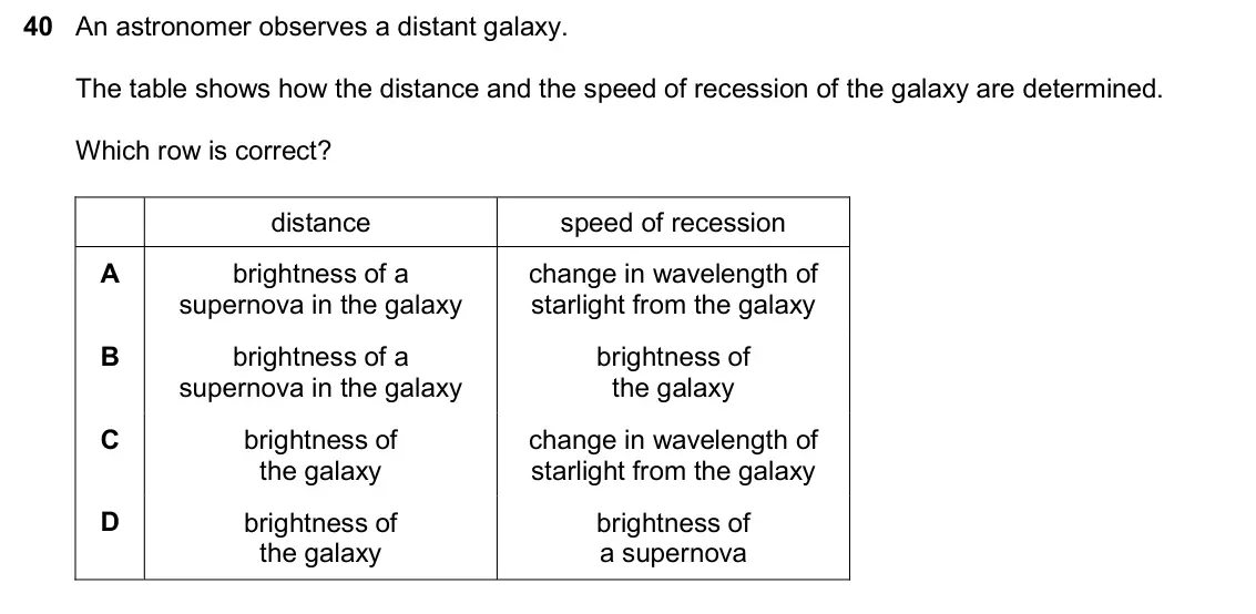 June 2024 Paper 2, question 40: An astronomer observes a distant galaxy. The table shows how the distance and the speed of recession of the galaxy are determined. Which row is correct? distanc