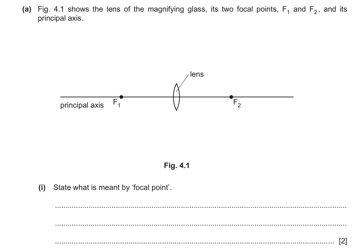 June 2024 Paper 4, question 4(a)(i): State what is meant by ‘focal point’. [2]