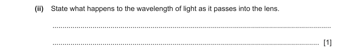 June 2024 Paper 4, question 4(b)(ii): State what happens to the wavelength of light as it passes into the lens. [1]