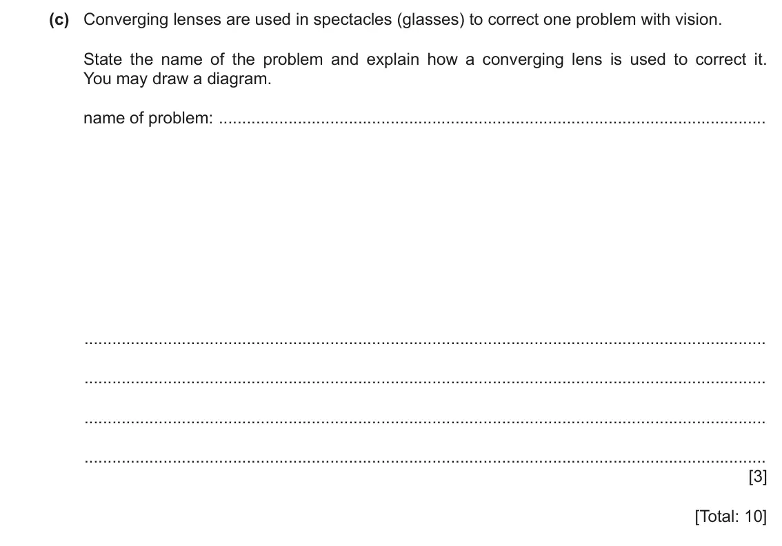 June 2024 Paper 4, question 4(c): Converging lenses are used in spectacles (glasses) to correct one problem with vision. State the name of the problem and explain how a converging lens is used t