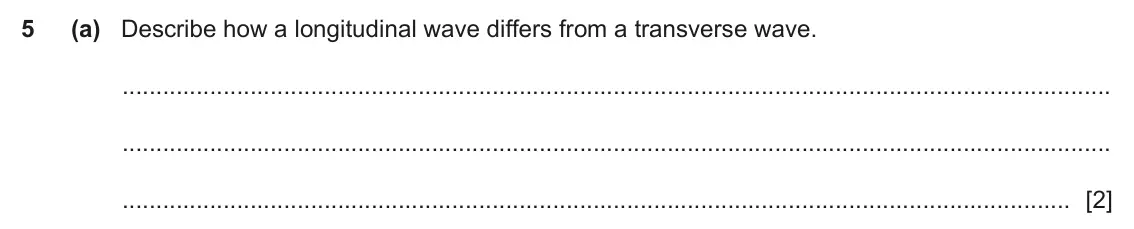 June 2024 Paper 4, question 5(a): Describe how a longitudinal wave differs from a transverse wave. [2]