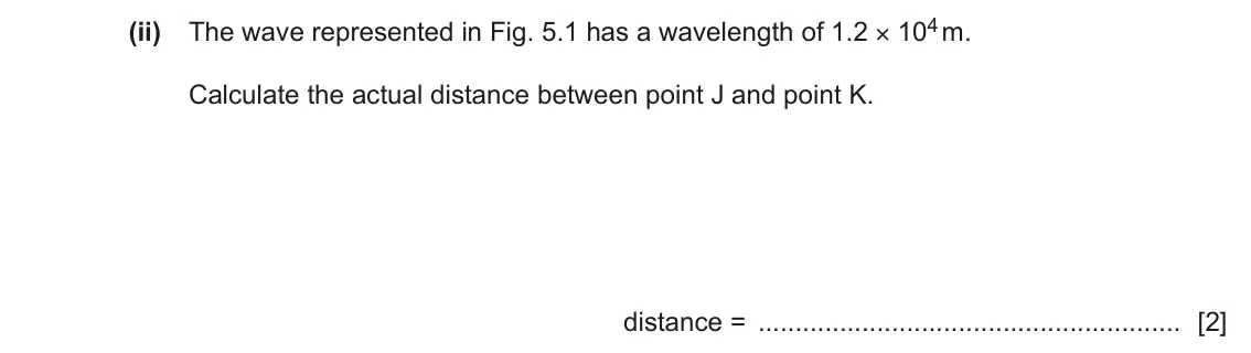 June 2024 Paper 4, question 5(b)(ii): The wave represented in Fig. 5.1 has a wavelength of 1.2 × 104 m. Calculate the actual distance between point J and point K. distance = [2]