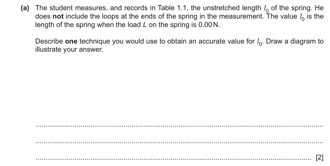 June 2024 Paper 6, question 1(a): The student measures, and records in Table 1.1, the unstretched length l 0 of the spring. He does not include the loops at the ends of the spring in the measure