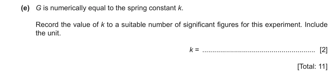 June 2024 Paper 6, question 1(e): G is numerically equal to the spring constant k. Record the value of k to a suitable number of significant figures for this experiment. Include the unit. k = [2
