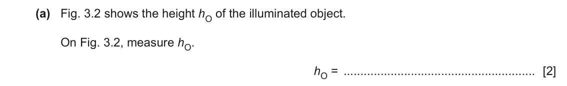 June 2024 Paper 6, question 3(a): Fig. 3.2 shows the height hO of the illuminated object. On Fig. 3.2, measure hO. hO = [2]