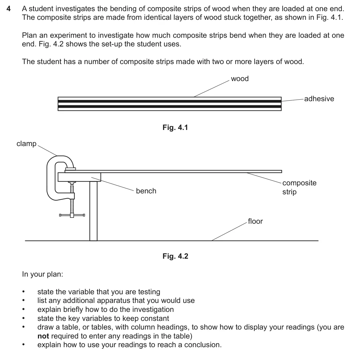June 2024 Paper 6, question 4: A student investigates the bending of composite strips of wood when they are loaded at one end. The composite strips are made from identical layers of wood stuc
