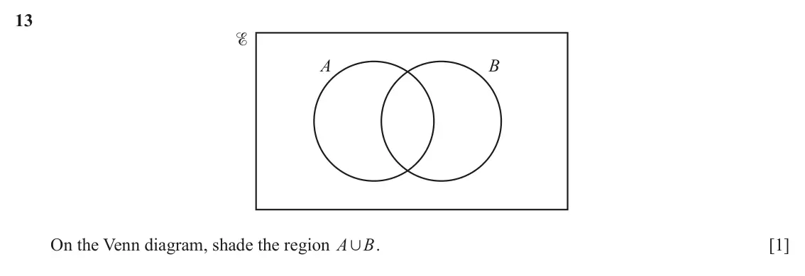 June 2024 (0980) Paper 1, question 13: A B On the Venn diagram, shade the region A B . [1] ,